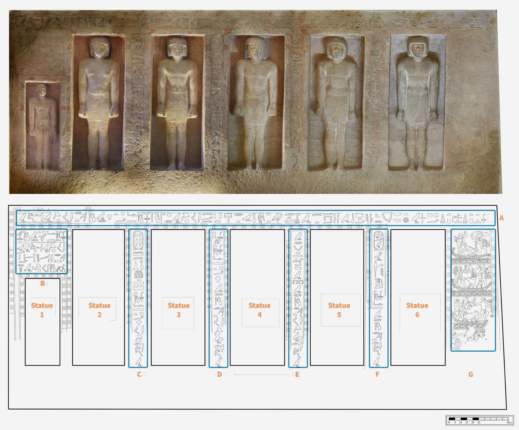 six standing figures carved into a wall with a corresponding line drawing labeling each figure.